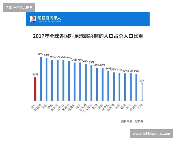 足球经济学期:转播收入如何重塑联赛竞争格局