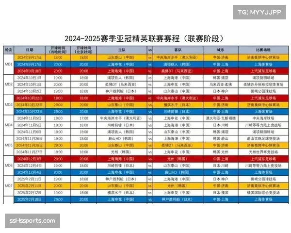 联赛最后两轮同时开球:确保竞争公平性的赛程安排 联赛最后两轮同时开球:确保竞争公平性的赛程安排